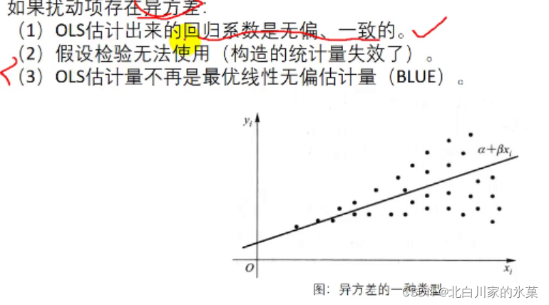 数学建模(8)多元线性回归模型_数学建模多元线性回归模型-CSDN博客
