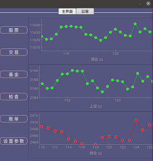 挑战杯 机器学习股票大数据量化分析与预测系统 - python 挑战杯