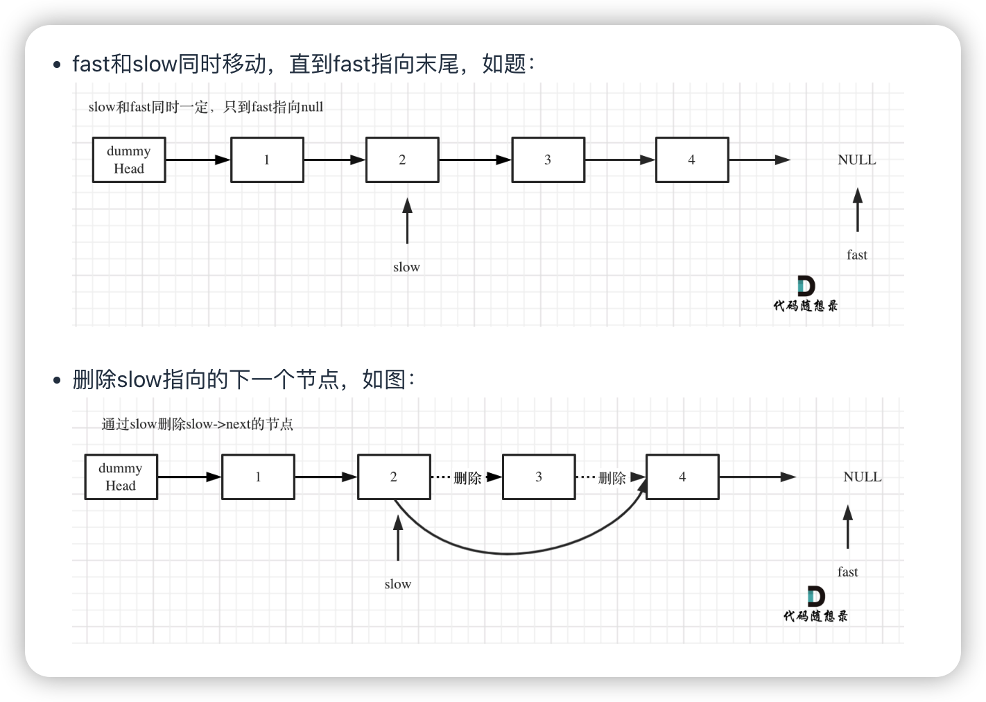 leetcode19. 删除链表的倒数第 N 个结点