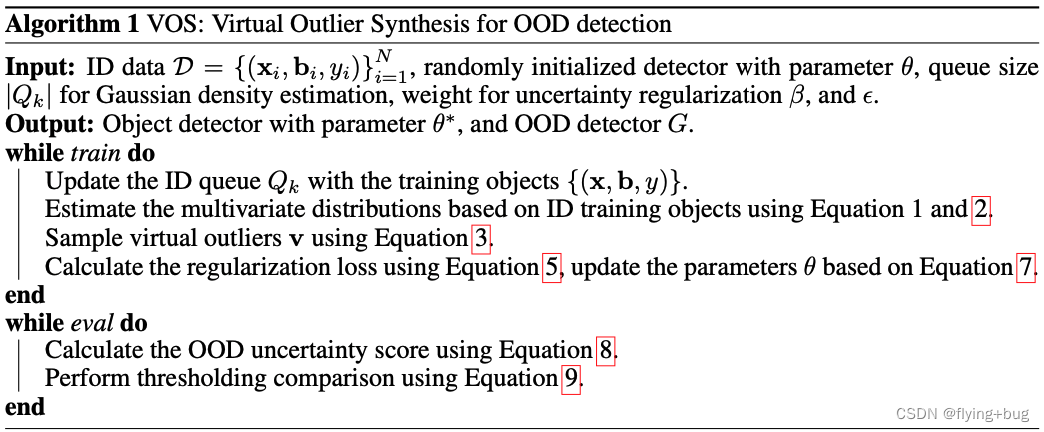 [论文分享] VOS: Learning What You Don‘t Know by Virtual Outlier Synthesis