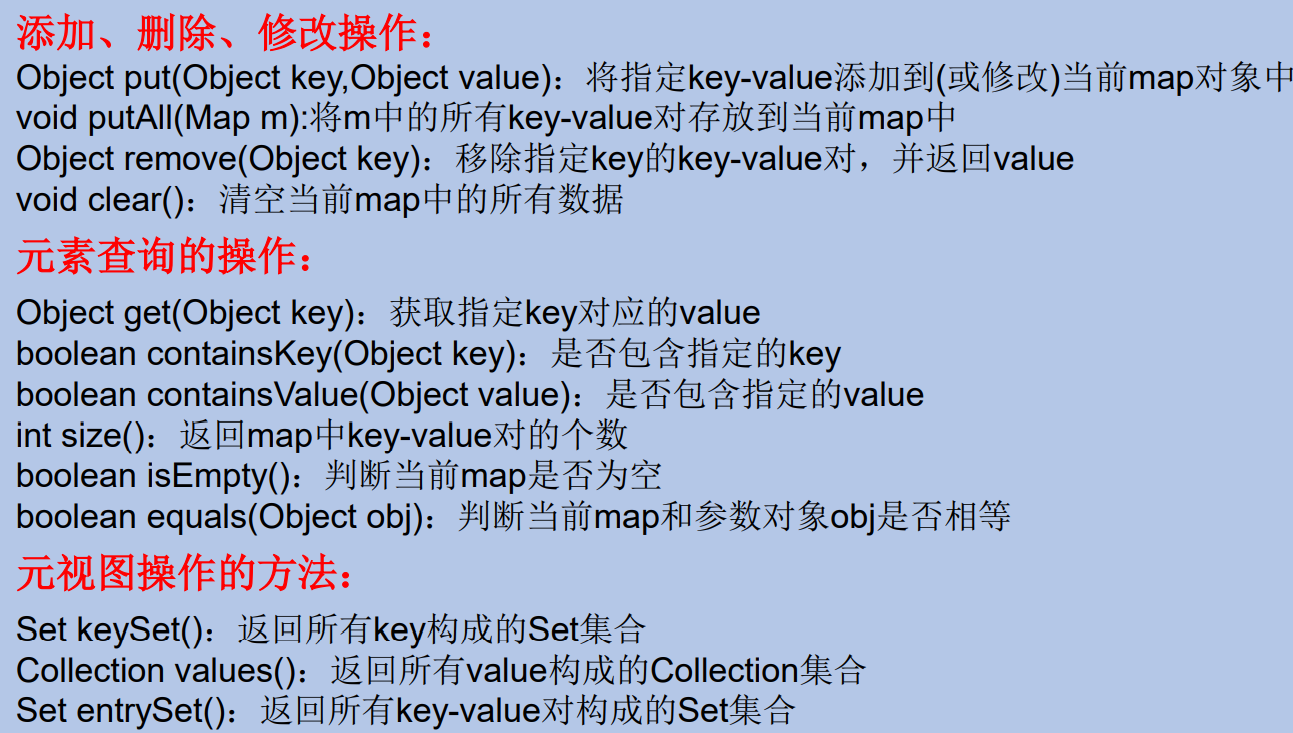 Java集合（6）--Map接口