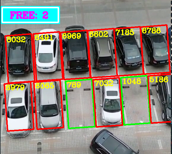 【opencv】(13) 案例：停车场空余车位检测，附python完整代码 配图06