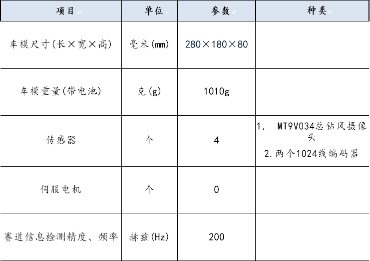 ▲ 图3.6.1 车模的主要参数