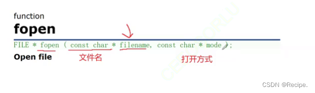 C语言——文件操作(1)
