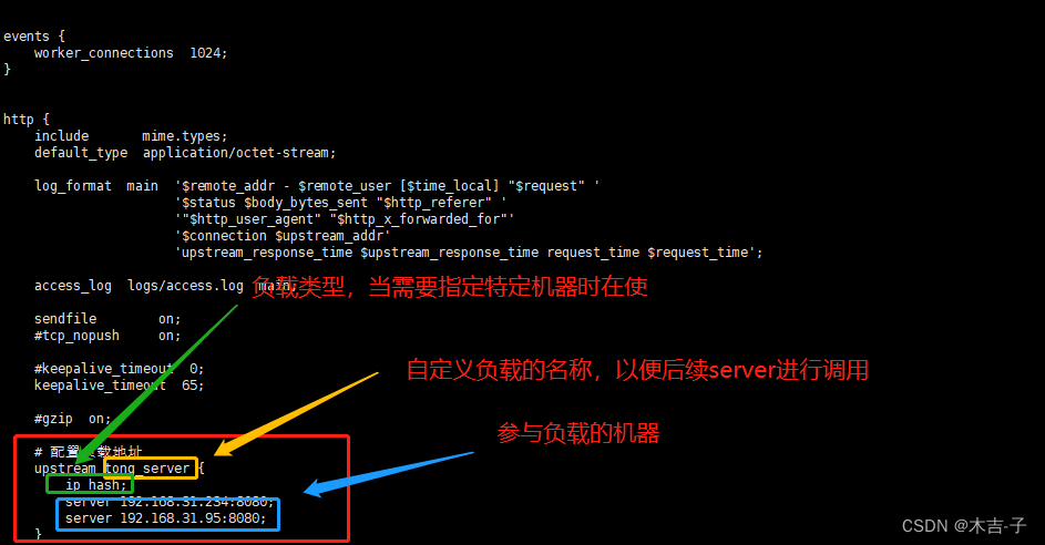 nginx.conf中进行配置负载机器