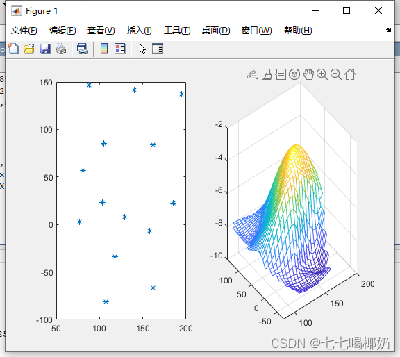 插值应用案例2