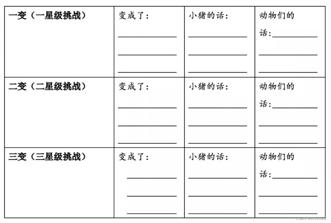 低年级趣味写话——绘本故事《小猪变形计》