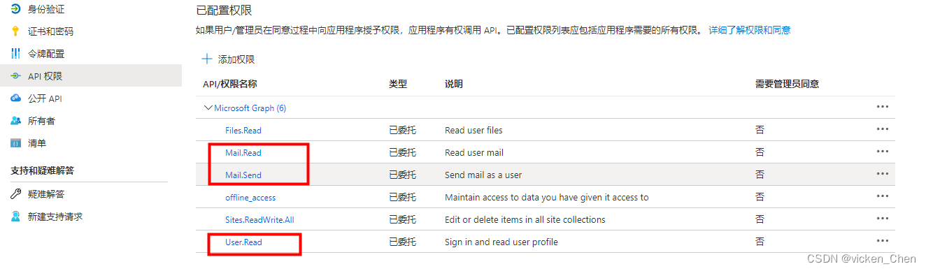 使用证书认证方式调用Microsoft Graph Api发送邮件案例_graph api如何调用 microsoft mail-CSDN博客