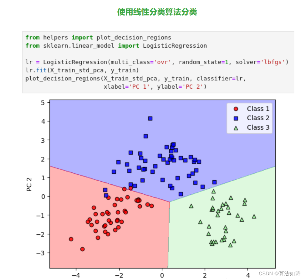 数据特征工程 | 主成分分析（Python）