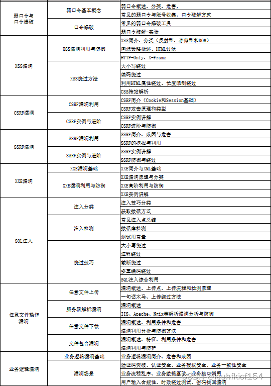 阿里巴巴价值网络图图片