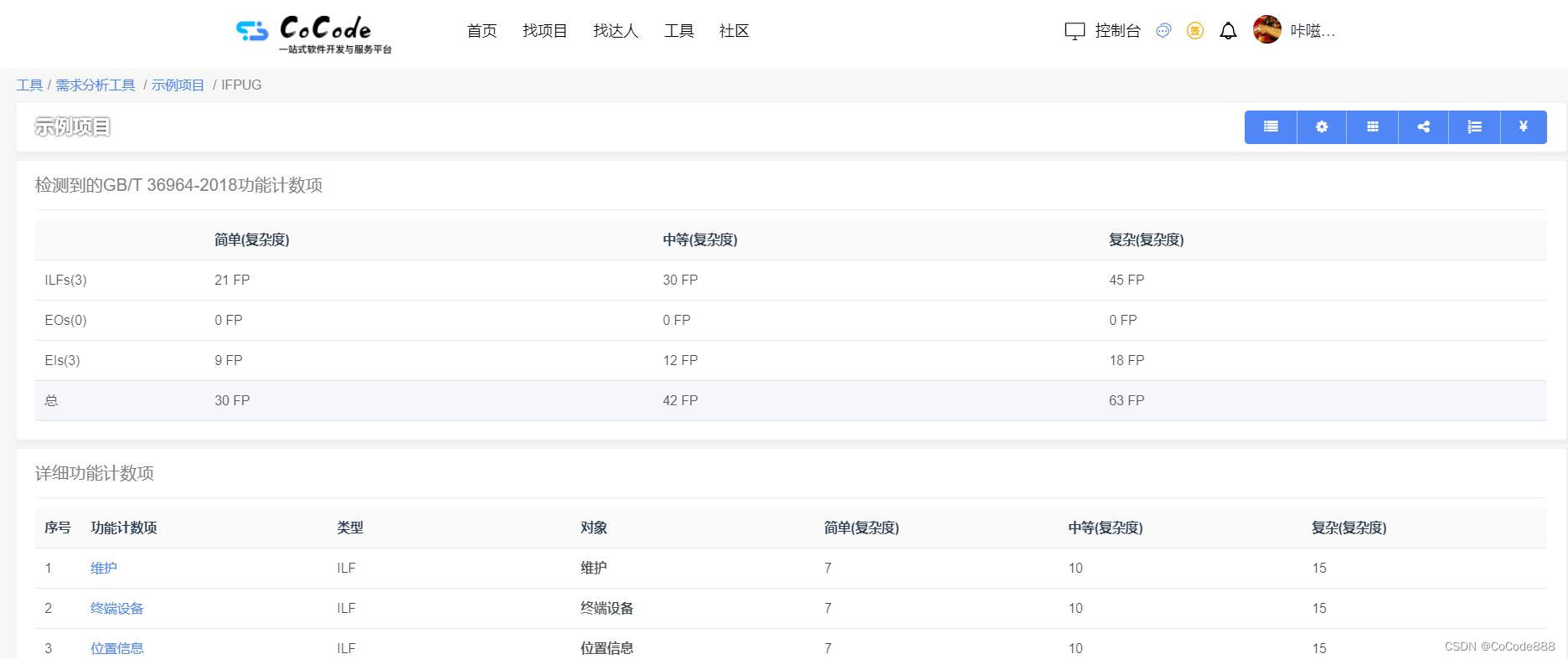 提高软件项目估算准确性：CoCode需求分析工具