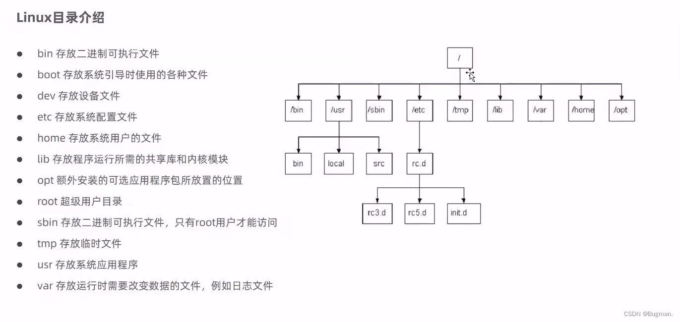 实用篇-Linux