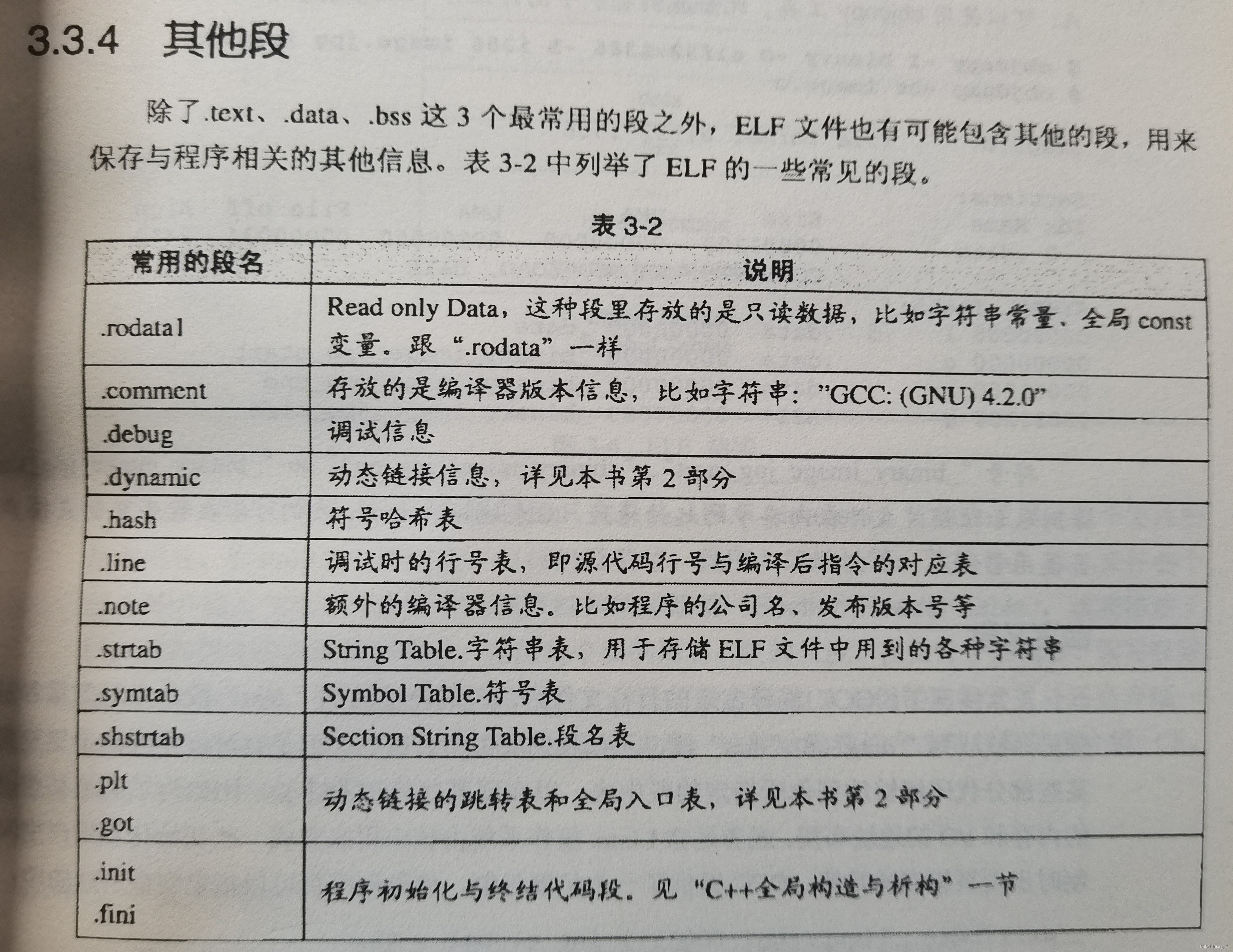 《程序员的自我修养》阅读笔记