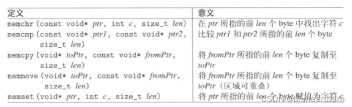 C++11 通用工具