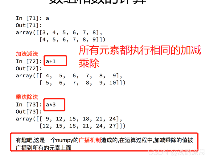 【科学数据库】numpy_astype(np.int)-CSDN博客
