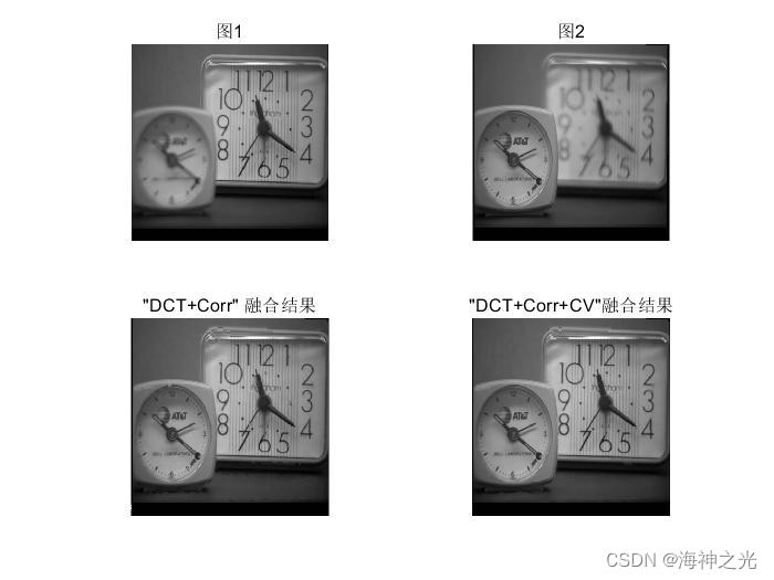 【图像融合】DCT域多焦点图像融合【含Matlab源码 1973期】