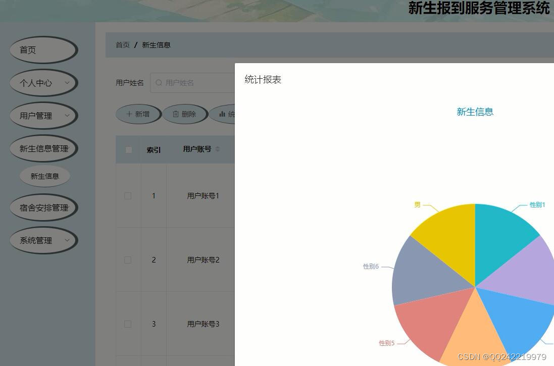 nodejs+vue083新生报到服务管理系统