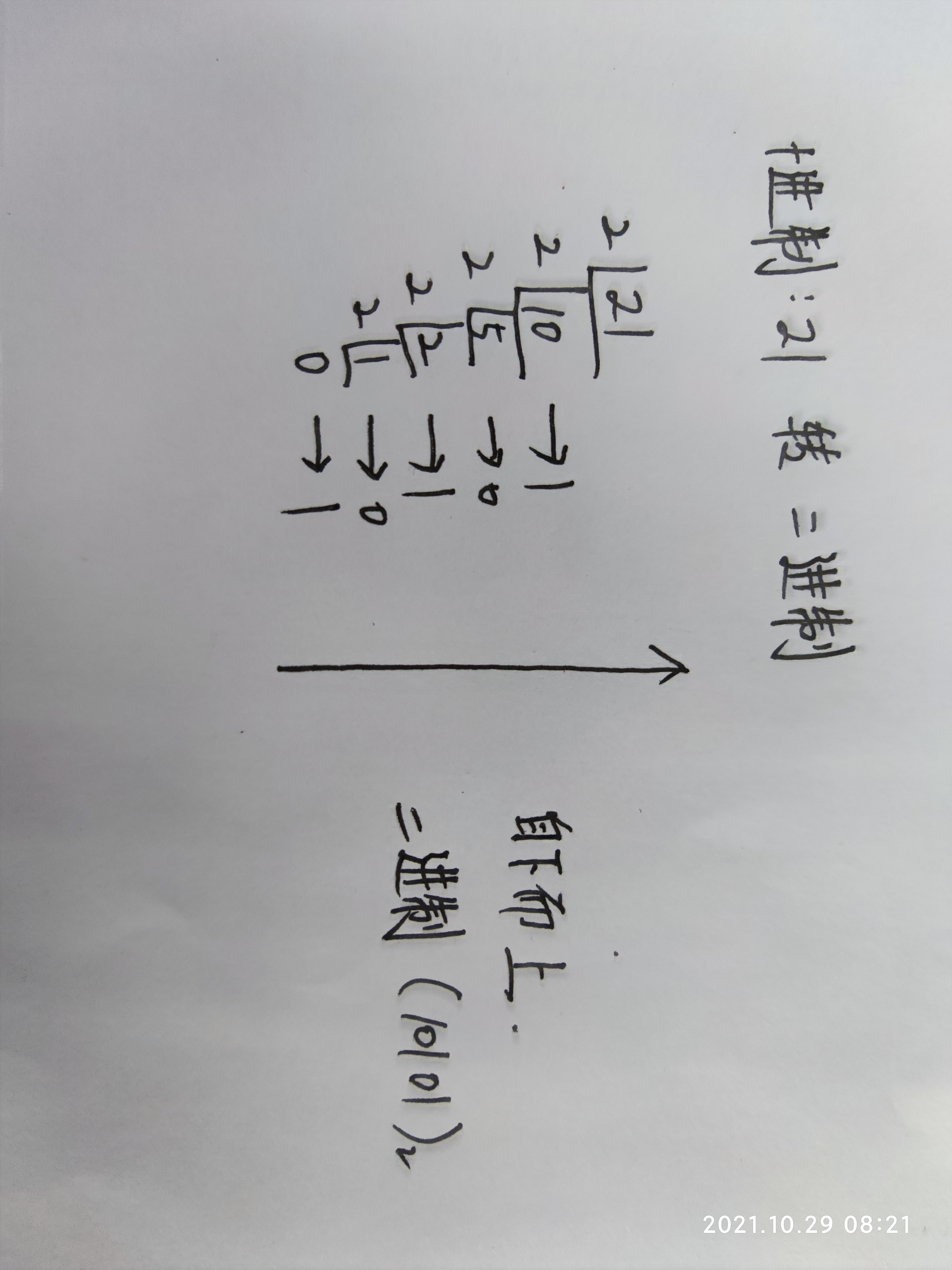 （随记）进制转换：十进制<--->二进制<--->八进制<--->十六进制
无非就是这些之间的转换，如果想看更高级的，直接滑走就行，这里没有
直接写过程：
十进制--->二进制
举例：十进制21----->不断的÷2取余，余的数留着
