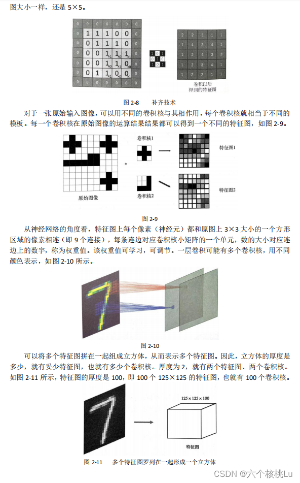 卷积神经网络 手写数字识别（包含Pytorch实现代码）