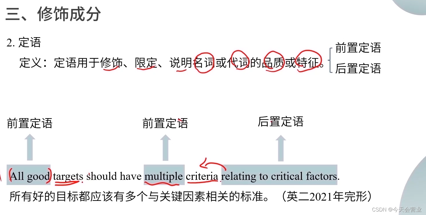 修饰成分:定语-CSDN博客
