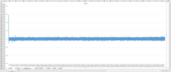 CRM200加速度数据_crm00 crm200 stm32-CSDN博客