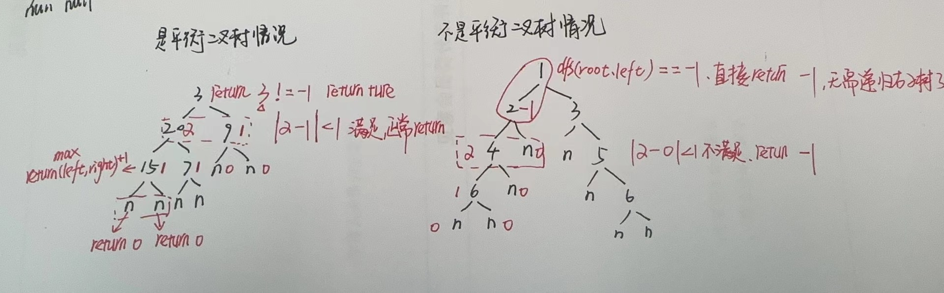 【LeetCode-简单题】110. 平衡二叉树