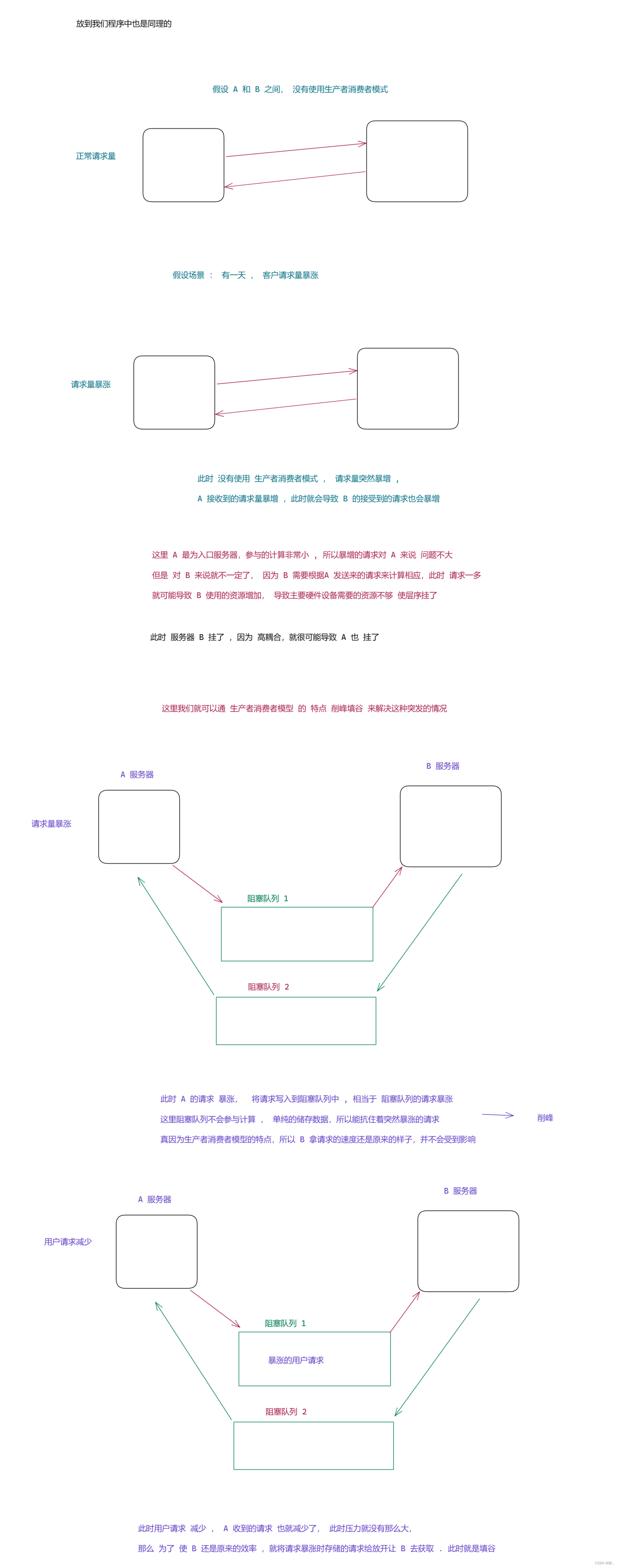 ここに画像の説明を挿入