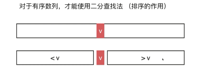 [外链图片转存失败,源站可能有防盗链机制,建议将图片保存下来直接上传(img-F5eJho7L-1666189283787)(D:\my_software\Typora\localpicture\image-20221019221815409.png)]