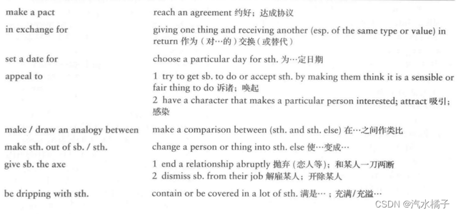 大学英语四新视野 课后习题+答案翻译 Unit1~Unit8_新视野第四版课后答案带翻译