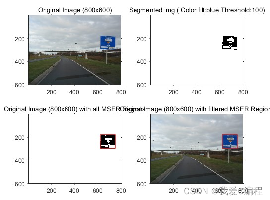 基于MSER的高速公路交通标志提取matlab仿真