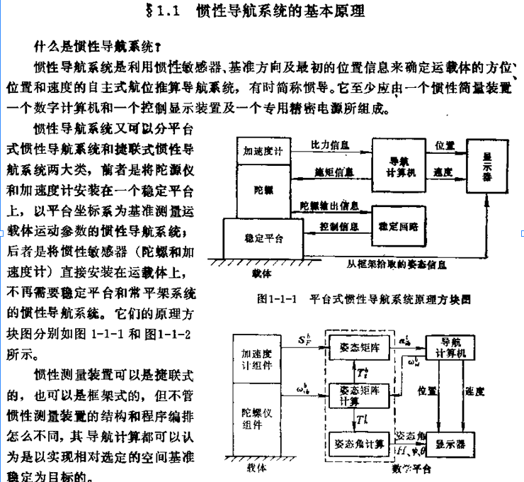 惯性导航姿态仪05捷联式惯性导航系统技术简介