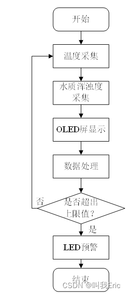 ここに画像の説明を挿入