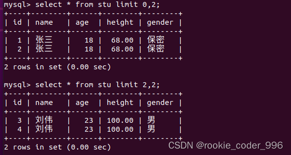 Mysql数据库（四） Mysql命令行客户端数据条件查询、排序、分组、聚合函数