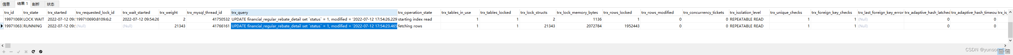 mysql 查询正在进行的事务