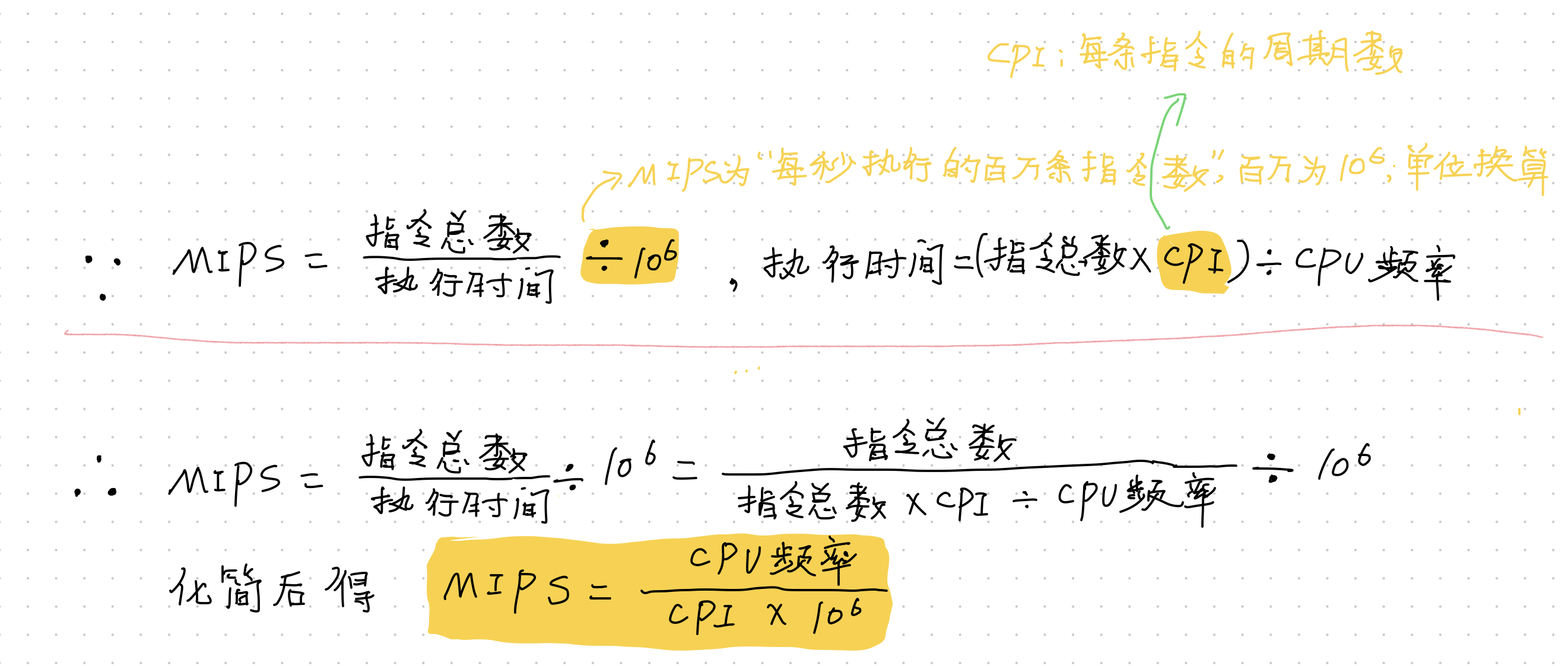 MIPS公式转换