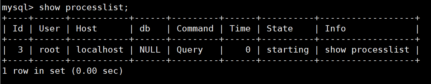 【Hello mysql】 数据库库操作