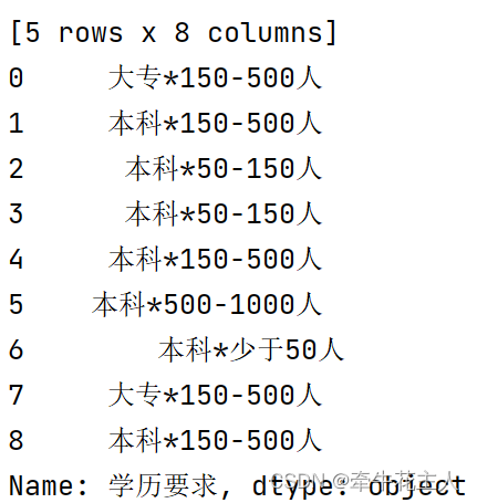 常用字符串处理方法汇总--Pandas