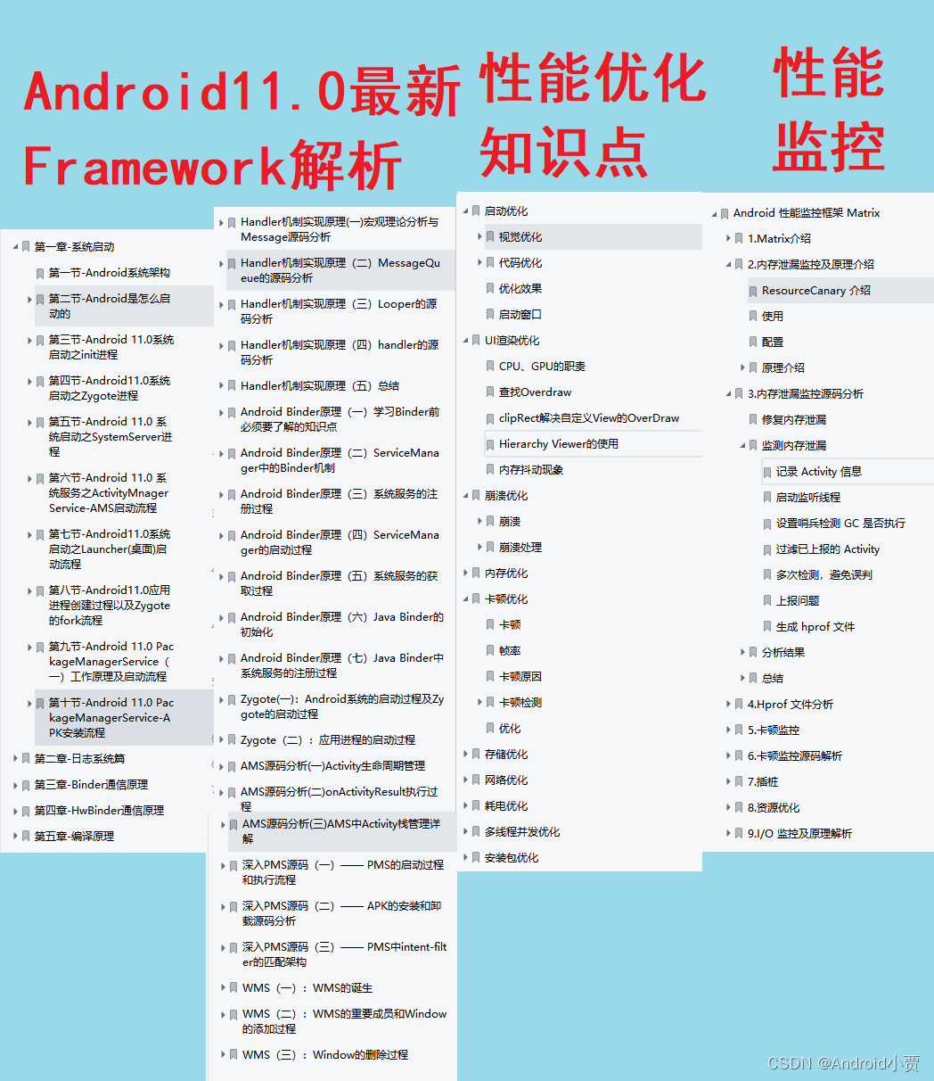 Android稳定性优化深入解析