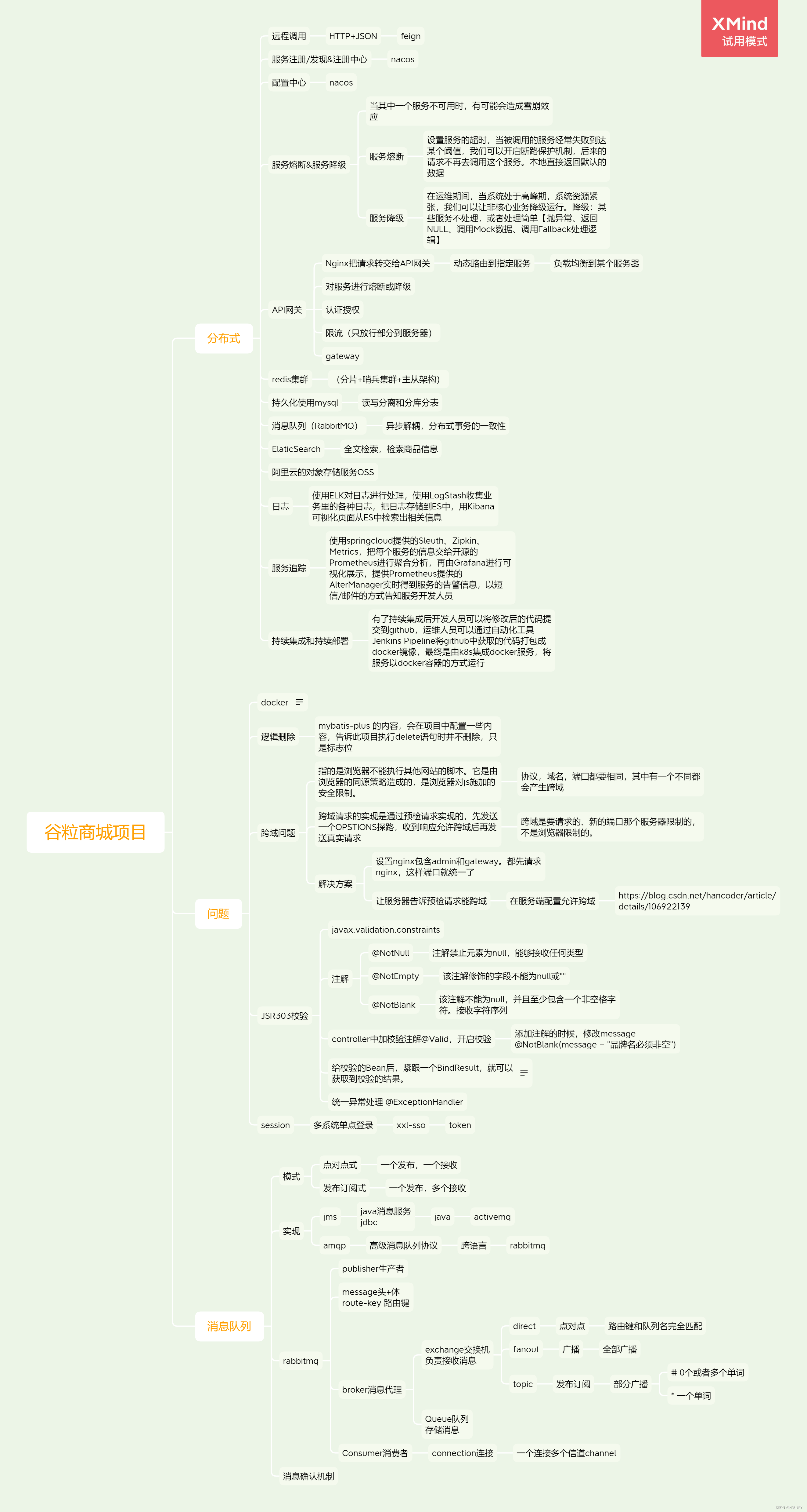 【Java项目】经典面试题总结-史上最全面试题思维导图总结（2022最新版）