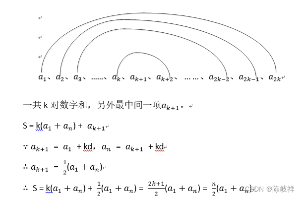 等差数列前n项和推导过程-CSDN博客