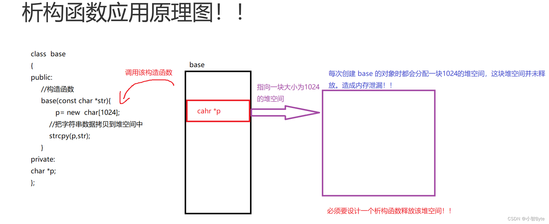 ここに画像の説明を挿入