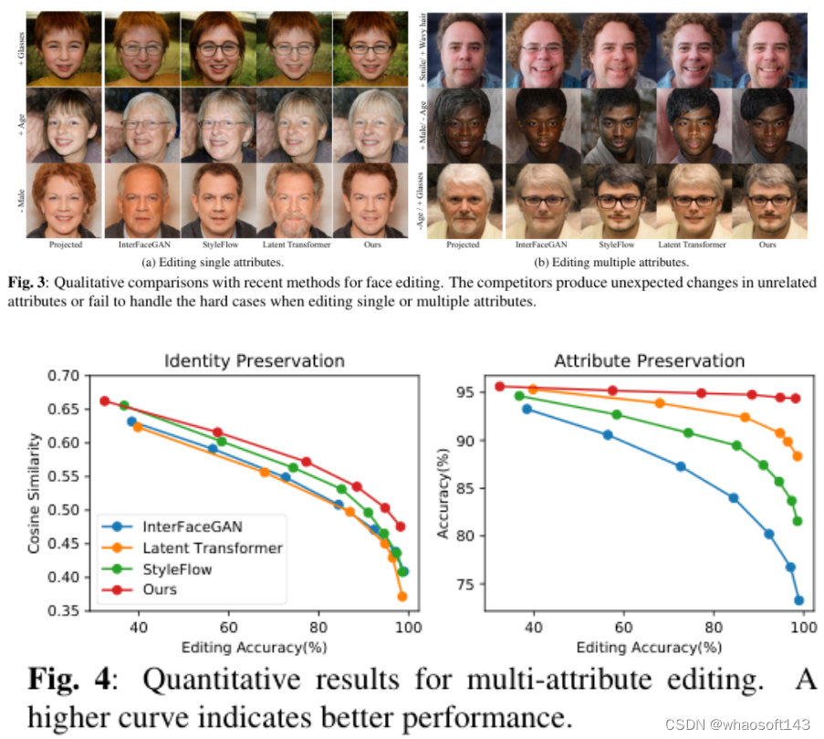 人脸技术の隐私保护~活体检测_human activity recognition隐私保护-CSDN博客