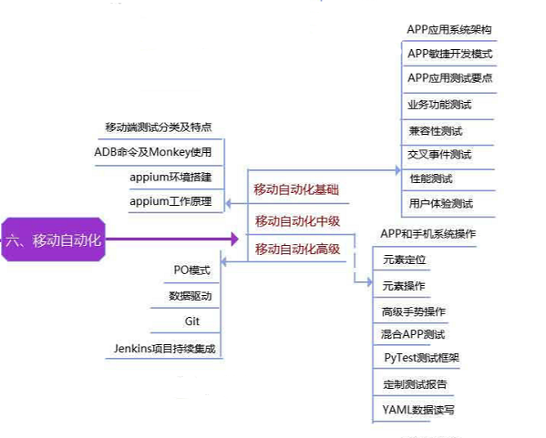 watermark,type_d3F5LXplbmhlaQ,shadow_50,text_Q1NETiBAbmluZ21lbmdiYW4,size_17,color_FFFFFF,t_70,g_se,x_16