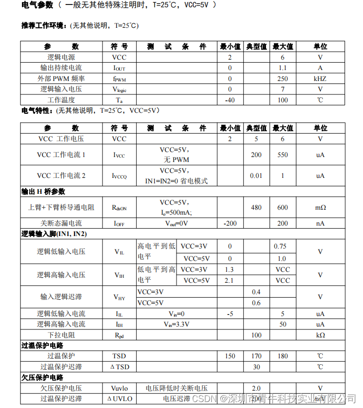 GC9118S低压 5V 全桥驱动芯片，内置过温保护，低电流睡眠模式，可替代TMI8118