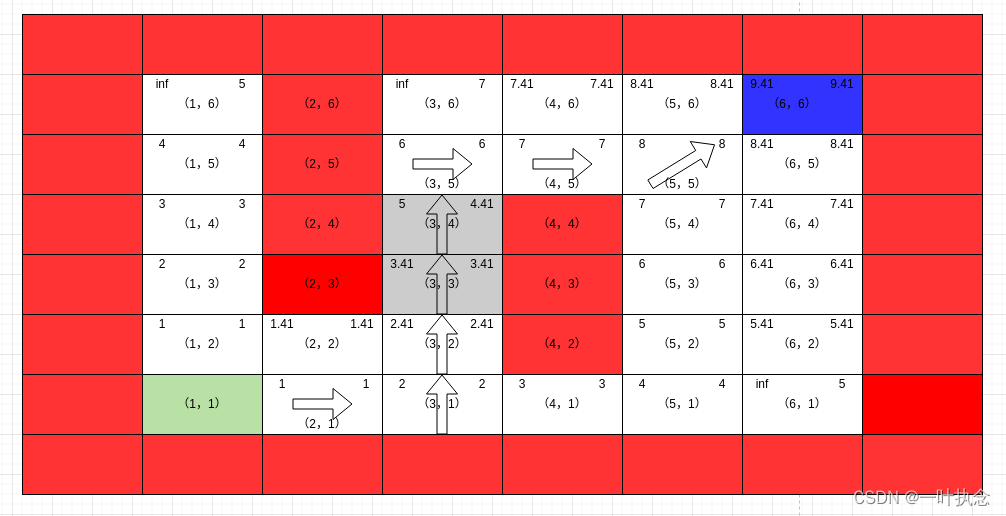 ここに画像の説明を挿入します