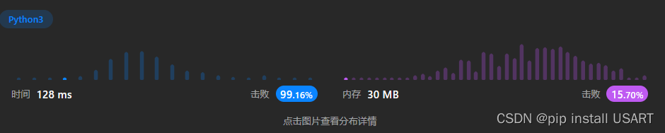 LeetCode题目笔记——面试题 02.07. 链表相交