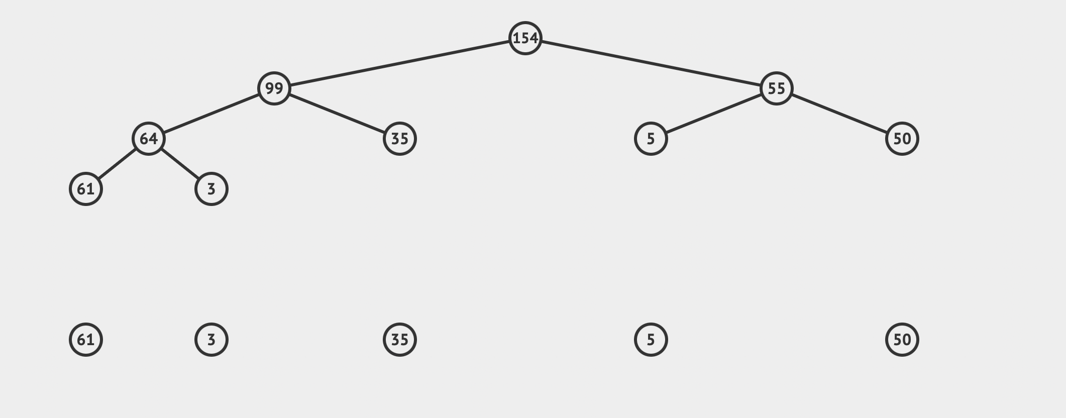 【Line section tree C ++】 - Programmer Sought
