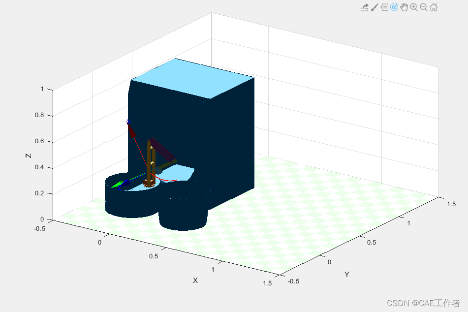 【机器人学习】六自由度机器人轨迹规划+Plot3D仿真的图4