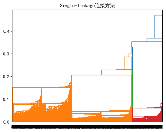 ここに画像の説明を挿入します