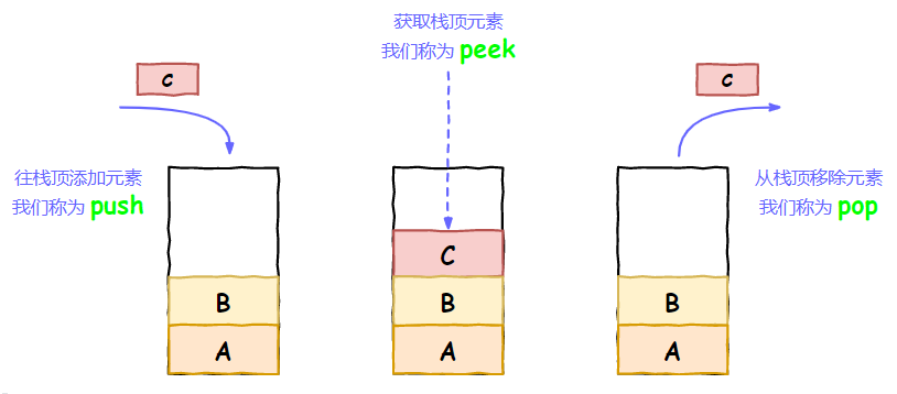 图片选自优课达官网